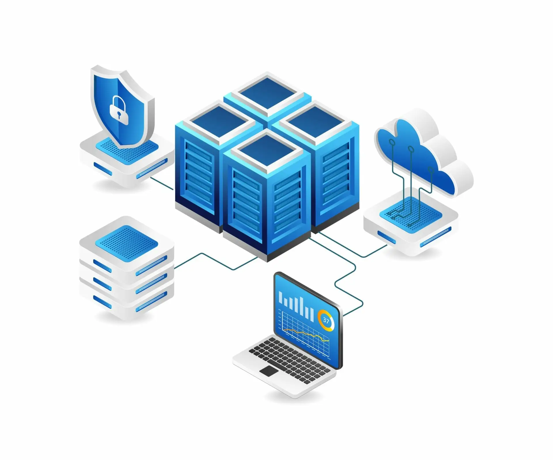 Security and Compliance