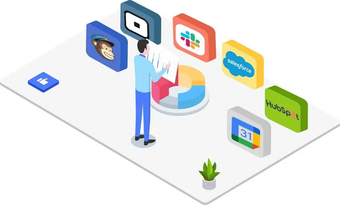 Integrations