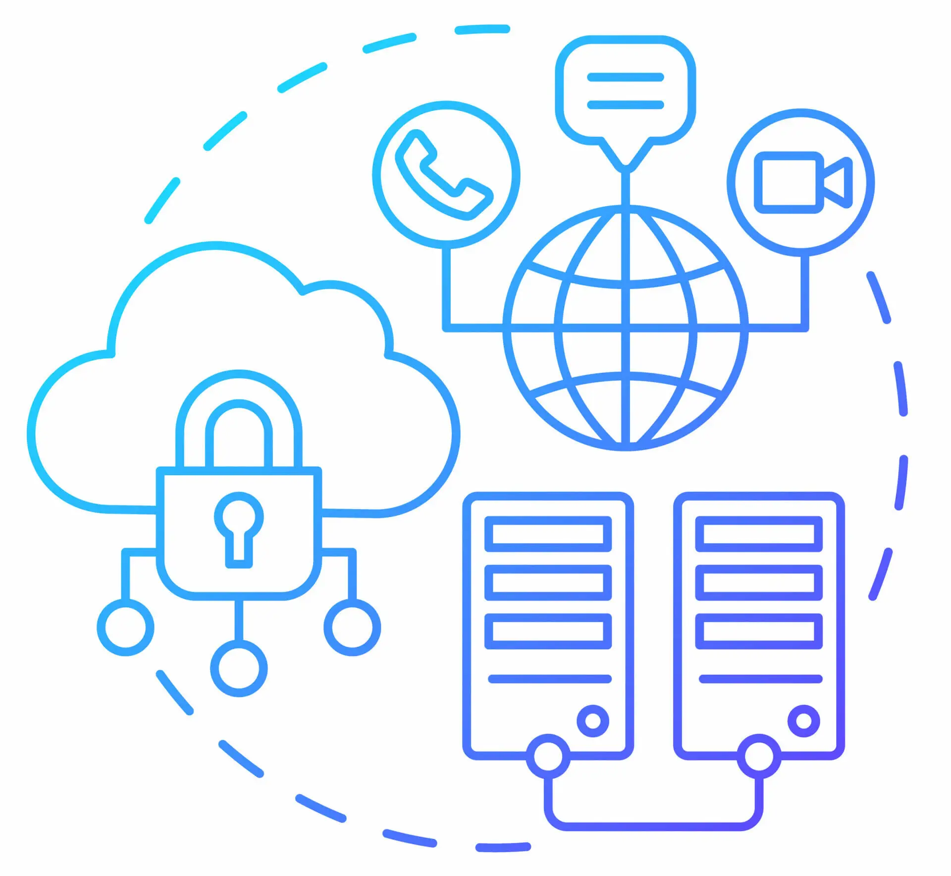 Cloud Communications