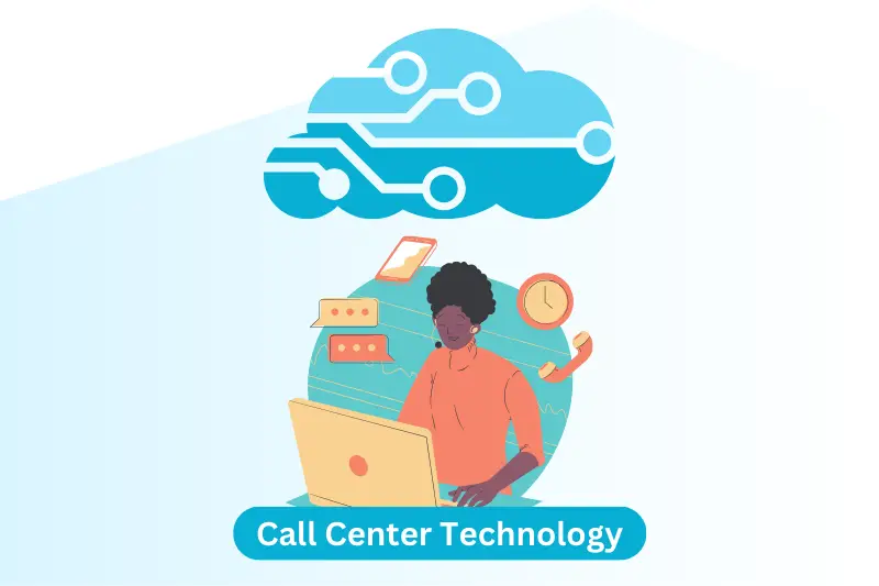Call Center Technology